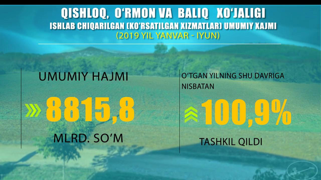 Qishloq xo’jaligi yanvar-iyun