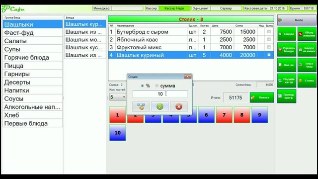 FDD Cafe – часть 1