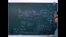 Занятие 7. Импульс и закон сохранения импульса-2