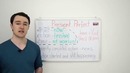 Present Perfect – Настоящее Завершенное время