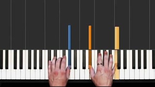 Как играть на пианино (John Legend – all of me)