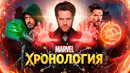 Фильмы и сериалы киновселенной Marvel. Полная хронология событий // ДКино
