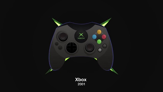 History Of Game Controllers