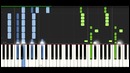 Alan walker – spectre – piano tutorial