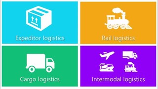 Logistics on bpm’online – CRM система для транспортных компаний