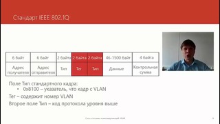 12.VLAN (Курс Компьютерные сети)