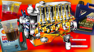 Почему моторное масло бывает разной вязкости, что означает 15w30 20w40