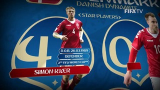 Представление команды | Дания