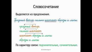 Видеоурок по русскому языку "словосочетание"