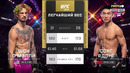 UFC 324: Шон О’Мэлли — Сонг Ядонг (Полный бой)
