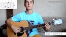 Андрей леницкий – дышу тобой аккорды