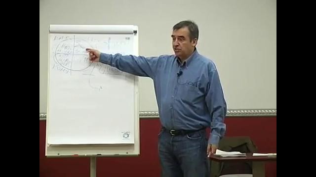 Эффективные продажи диск 1 часть 1