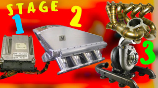 Что такое stage 1, 2, 3 тюнинг двигателя, виды отличия stage 1, 2 и 3