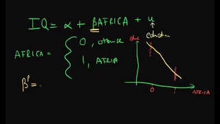 36. Omitted variable bias – example 3