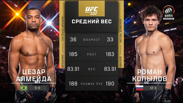 UFC 302 – Цезар Алмейда vs Роман Копылов (Полный бой)