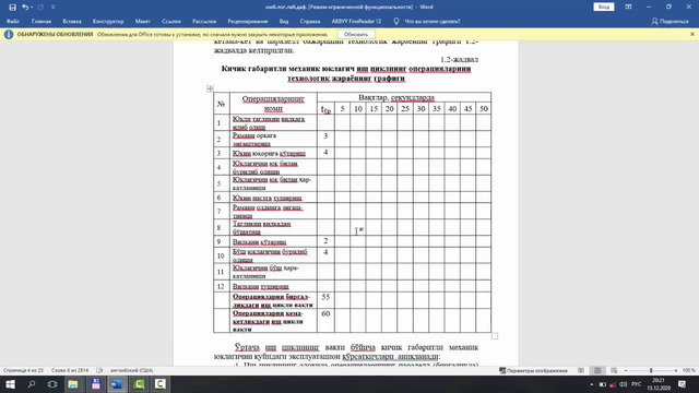 1.2-лаборатория иши