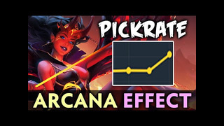 Arcana effect — pros pushing pickrate of queen of pain