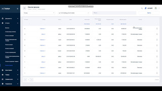 Формирование отчётов по продажам