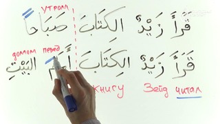 Грамматика Арабского языка §17 Обстоятельство места и времени действия