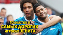 Самые дорогие игроки «ЗЕНИТА» | 10 ФАКТОВ