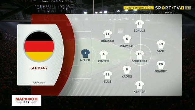 (HD) Голландия – Германия | Евро 2020 | Квалификация | 2-й тур