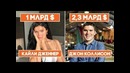 Forbes назвал 8 самых богатых людей планеты до 30 лет