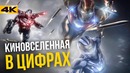 Статистика киновселенной до Мстителей 4. Подводим итоги