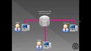 Урок 1 – Git. Быстрый старт. Назначение и возможности. [GeekBrains