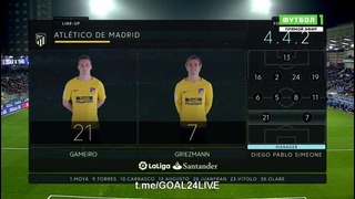 (480) Эйбар – Атлетико | Испанская Ла лига 2017/18 | 19-й тур | Обзор матча