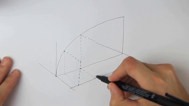 PERSPECTIVE BASICS II mirroring planes and curves