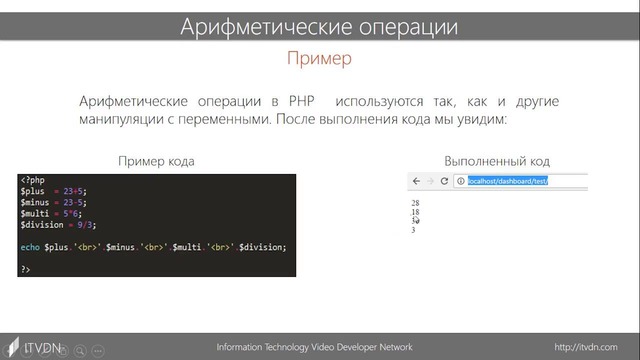 7. Арифметические операции(PHP Starter)
