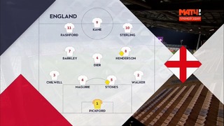 (HD) Хорватия – Англия | Лига наций УЕФА 2018 | 3-й тур