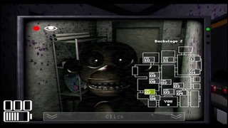 Five nights at candy’s – коты аниматроники