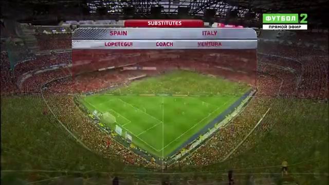Испания – Италия| Чемпионат Мира 2018 | Отборочный турнир | Обзор матча