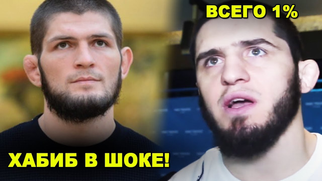 ХАБИБ ВЕРНЕТСЯ! Ислам Махачев раскрыл правду про Хабиба / Уволили топ-бойца UFC