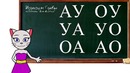 Учим буквы с кисой Алисой. Урок 1-3