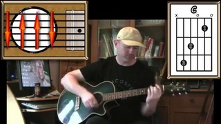 Let It Be – The Beatles – Acoustic Guitar Lesson