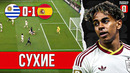 Ламин Ямаль пока не завелся | Испания – Уругвай 1:0