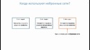 Нейронные сети. 1. Введение