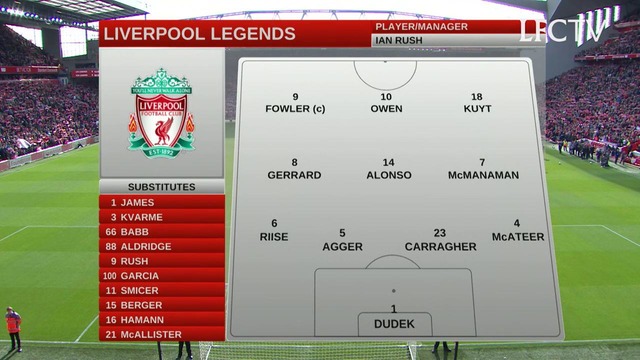 Liverpool Legends v Bayern Legends Friendly 24/03/2018