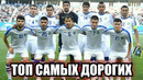 Топ 10 самых дорогих Футболистов сборной Узбекистана