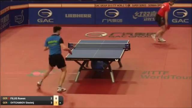 German Open 2015 Highlights- FILUS Ruwen vs OVTCHAROV Dimitrij (1-4)