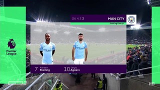 Ньюкасл – Манчестер Сити | Английская Премьер-Лига 2018/19 | 24-й тур