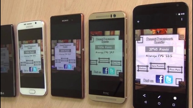 Обзор и сравнение LG G4, Samsung Galaxy S6, HTC One M9, Nexus 6, Sony Xperia Z3 | Te