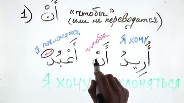 Грамматика Арабского языка §21 Предлоги сослагательного наклонения (Часть 1)