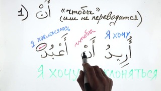 Грамматика Арабского языка §21 Предлоги сослагательного наклонения (Часть 1)