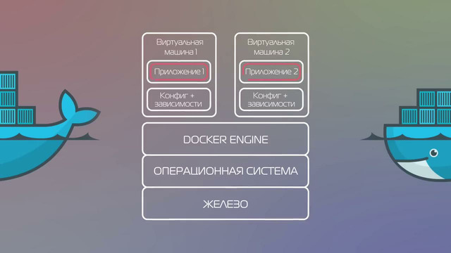 26. Docker