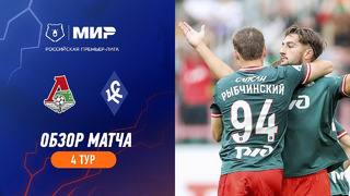 Highlights Lokomotiv vs Krylia Sovetov | RPL 2023/24