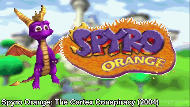 Эволюция Spyro (1998 – 2019)