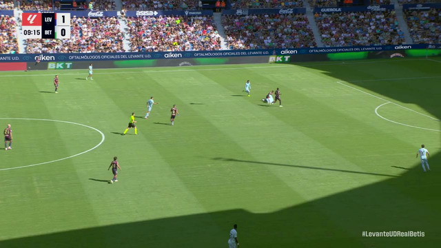 LEVANTE – REAL BETIS | RESUMEN LALIGA EA SPORTS